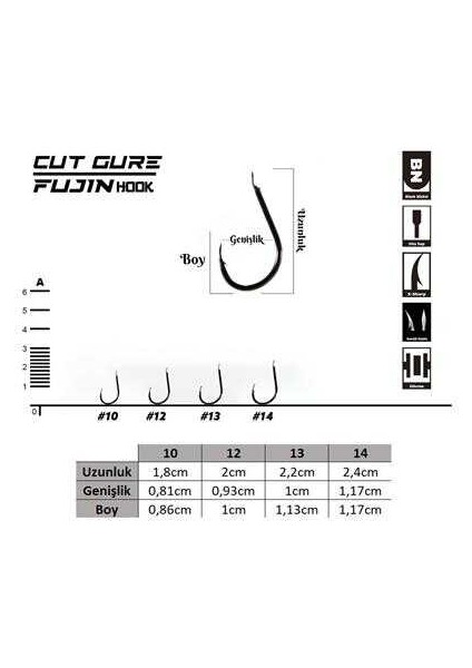 Cut Gure Deliksiz Düz Olta Kancası 10 No