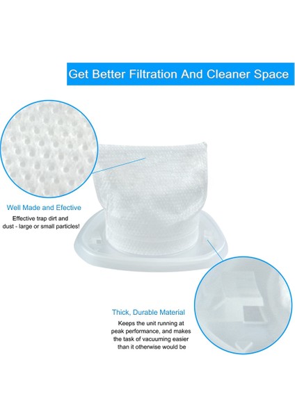 Black And Decker HNVC220B, HNVC215B, HNVC215B10 Için HNVCF10 Filtreleri (Yurt Dışından) fiyatları