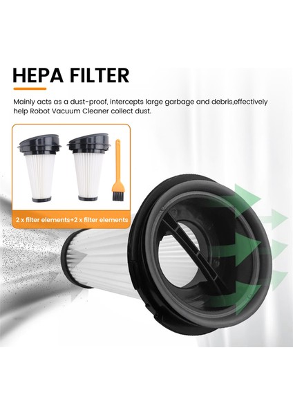 Rowenta ZR005202 Filtre Elektrikli Süpürge Filtre Elemanları E (Yurt Dışından)
