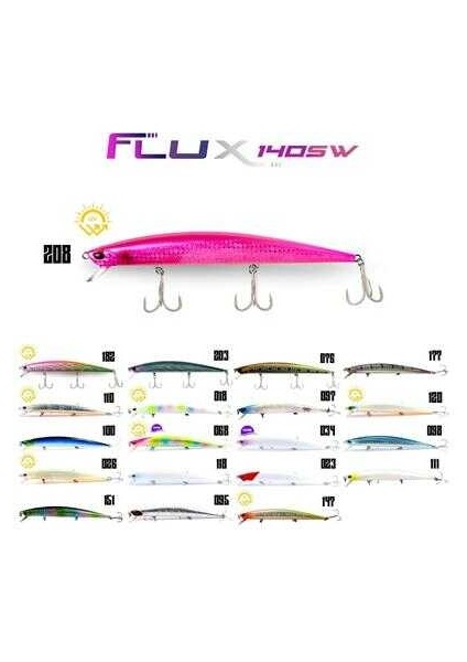 Flux 140MM 18GR Floating Maket Balık 068 I.avcı