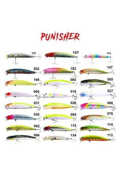 Punisher Maket Balık PN105SW 03T Trans Iwashi