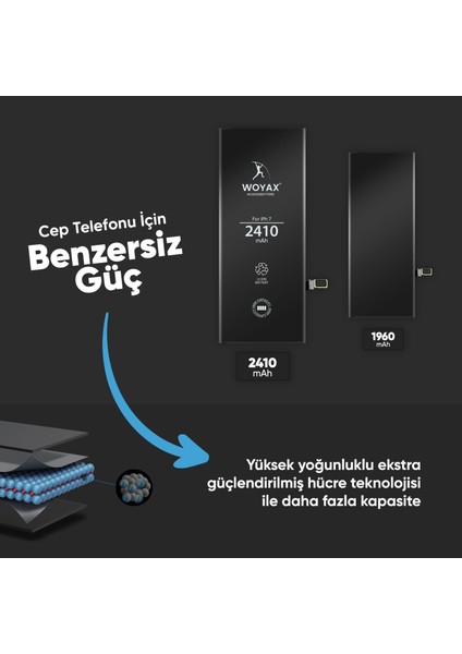 iPhone 7 Uyumlu Premium Batarya 2410 mAh