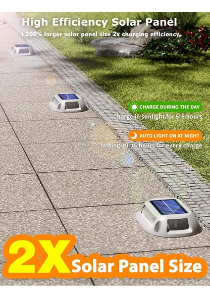 Güneş Enerjili Garaj Yolu Işıkları 9 Renk Su Geçirmez - 12 Adet modelleri