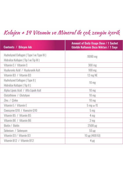 Beauty 330 gr / Glutatyon Ve Multivitamin İçeren Hidrolize Kolajen Diyet Takviyesi Premium Kalite