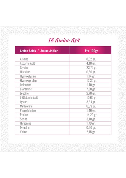 Beauty 330 gr / Glutatyon Ve Multivitamin İçeren Hidrolize Kolajen Diyet Takviyesi Premium Kalite