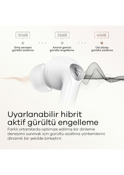 Air4 Pro Beyaz Aptx Kablosuz Bluetooth 5.3 Hibrit Gürültü Engelleme (ANC) 6 Mikrofonlu Bluetooth Kulaklık (Distribütör Garantili)