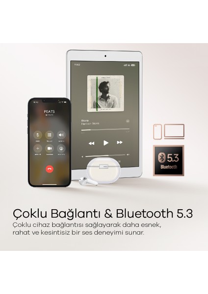 Air4 Pro Beyaz Aptx Kablosuz Bluetooth 5.3 Hibrit Gürültü Engelleme (ANC) 6 Mikrofonlu Bluetooth Kulaklık (Distribütör Garantili)