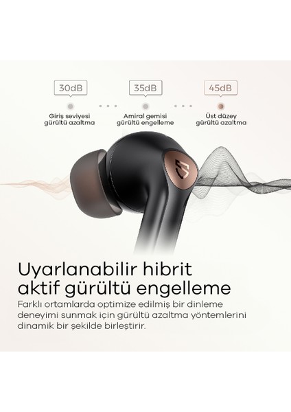 Air4 Pro Siyah Aptx Kablosuz Bluetooth 5.3 Hibrit Gürültü Engelleme (ANC) 6 Mikrofonlu Bluetooth Kulaklık (Distribütör Garantili)