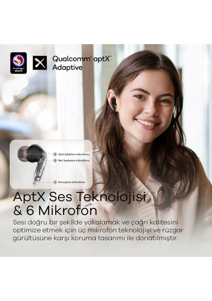 Air4 Pro Siyah Aptx Kablosuz Bluetooth 5.3 Hibrit Gürültü Engelleme (ANC) 6 Mikrofonlu Bluetooth Kulaklık (Distribütör Garantili)