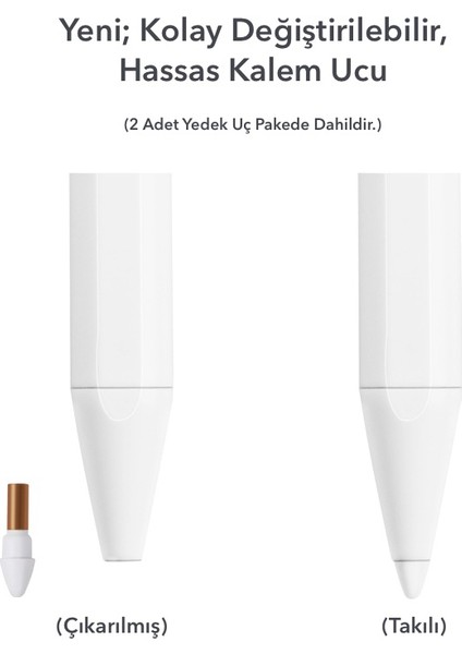 K10 Yeni iPad 6-7-8-9-10-11, iPad Air 3-4-5-6-7 ve iPad Pro 11″ 12.9″ Kapasitif Stylus Kalem