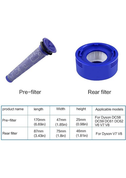 Dyson V7/v8 Için Motor Sonrası Filtre Değişimi Hepa Filtre Seti (Yurt Dışından)