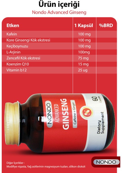 Advanced Ginseng 60 Kapsül
