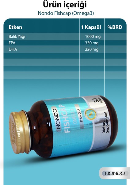 Fıshcap Balık Yağı Omega 3 Epa + Dha 50 Yumuşak Jelatin Kapsül