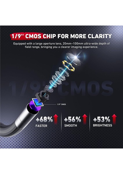 2 Yönlü Eklemli Endoskop Kamerası 6.2mm - 1m Kablo modelleri