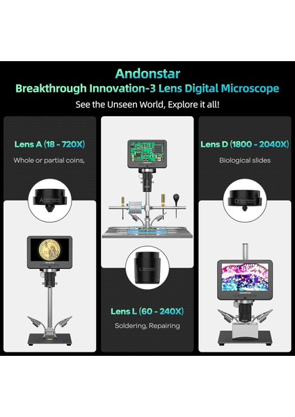 AD246S-M Plus 7 Inc HDMI Digital Microscope 2000X - 2160P