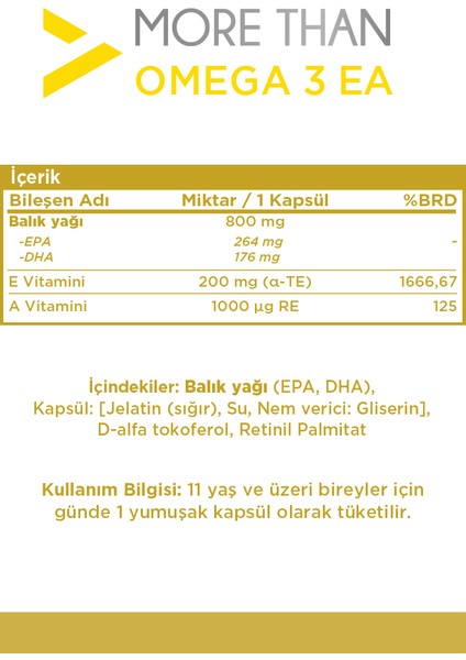 Omega 3 Ea 30 Softjel