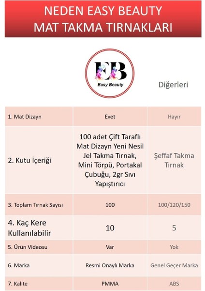100 Adet LARGE Beden UZUN Takma Tırnak Seti OVAL Şekil. Özel Kutuda. Yapıştırıcı Hediyeli indirimleri