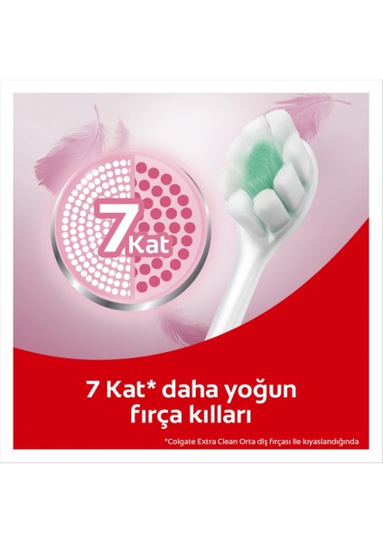 Optic White Kahve Çay ve Tütün Kullanıcıları Macunu 125ML+FOAMSOFT Diş Eti Masajı Fırça 2+2