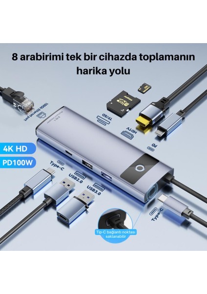 Polham 8in1 100W Type C Çoğaltıcı Hub, 2x Usb, 2x Pd Type C, 1x Tf/sd, 1x 4K Hdmi, 1x RJ45 Çoğaltıcı Adaptör