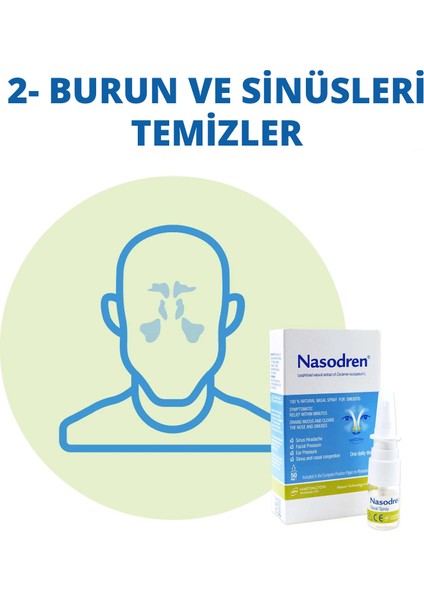Burun Spreyi 50 Mg 5ml