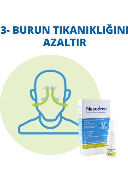 Burun Spreyi 50 Mg 5ml