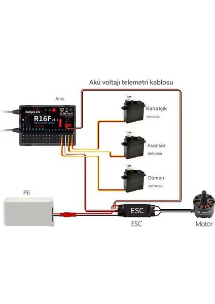 R16F 16 Kanal Uzaktan Kumanda Alıcısı