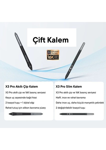 Artist 24 Pro Gen 2 Grafik Ekran Tablet 4K Ultravision 16K Basınç Dual X3 Styli