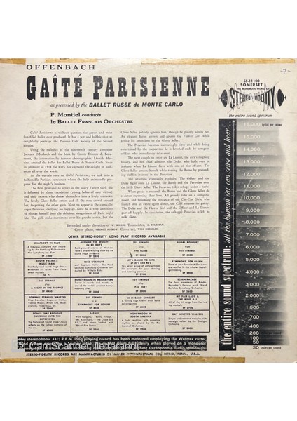 Offenbach Gaite – Parisienne LP Plak