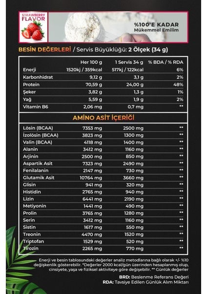 Whey Protein 885 G (26 Servis) - Kas Yapılanmasına Yardımcı (Çilek Aromalı)