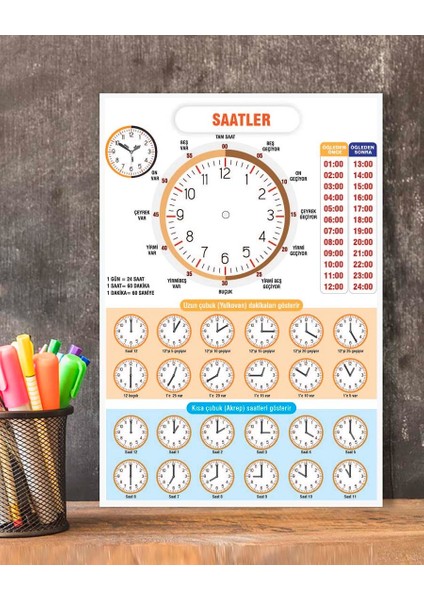 Çocuk Saatler Öğren Okul Eğitim Pvc Poster 30X42 cm