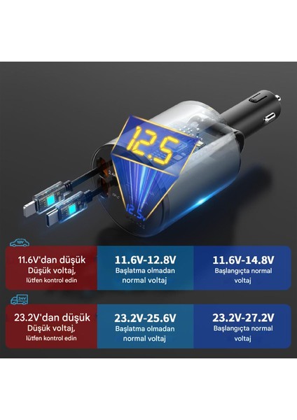 Cepini 120w Geri Çekilebilir Araç Şarj Cihazı, 4'ü 1 Arada, Geri Çekilebilir Kablolar ve 2 Bağlantı Noktası 12V -24V Kamyon Araç Şarj Cihazı