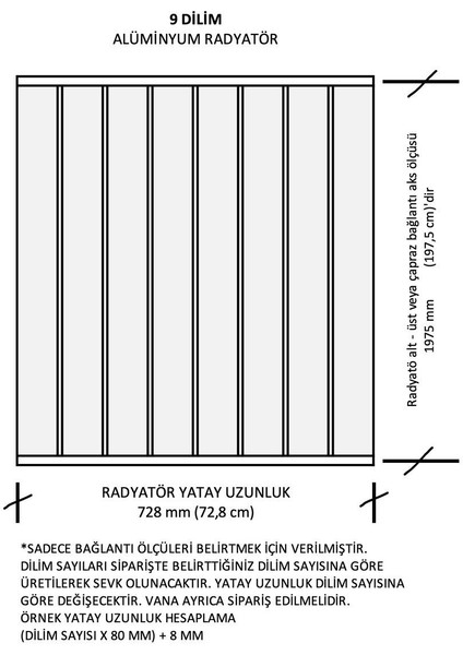 Alüminyum Panel Radyatör Klasik 2000X9 Ral 9010 Kırık Beyaz