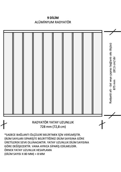 Alüminyum Panel Radyatör Klasik 900X9 Dilim Ral 9010 Radyatör