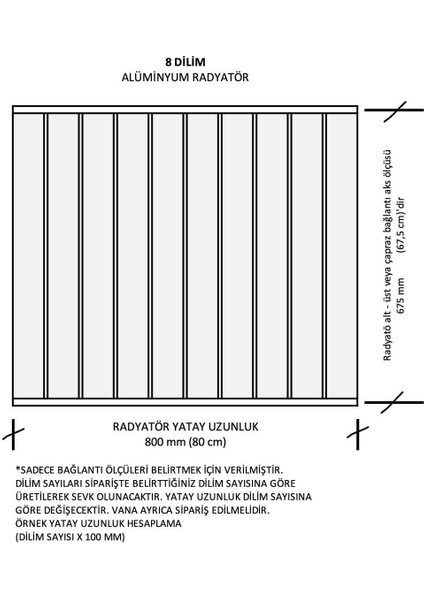 Alüminyum Panel Radyatör Ekol 700X800 Ral 9010 Beyaz fırsatları