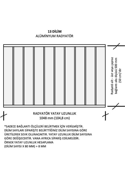 Alüminyum Panel Radyatör Klasik 525X13 Ral 9010 Kırık Beyaz