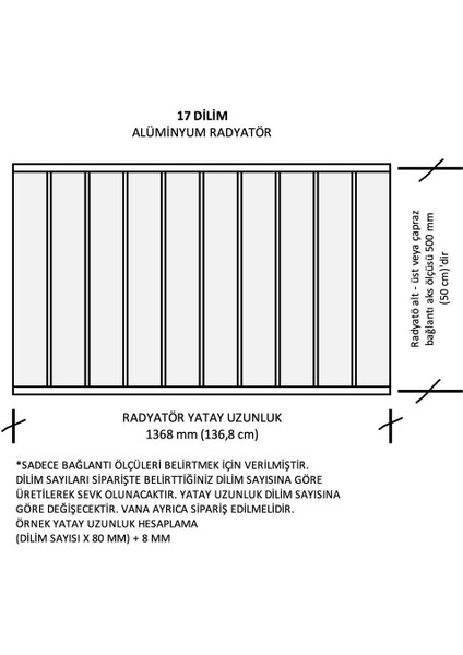 Alüminyum Panel Radyatör Klasik 525X17 Ral 9010 Kırık Beyaz indirimleri