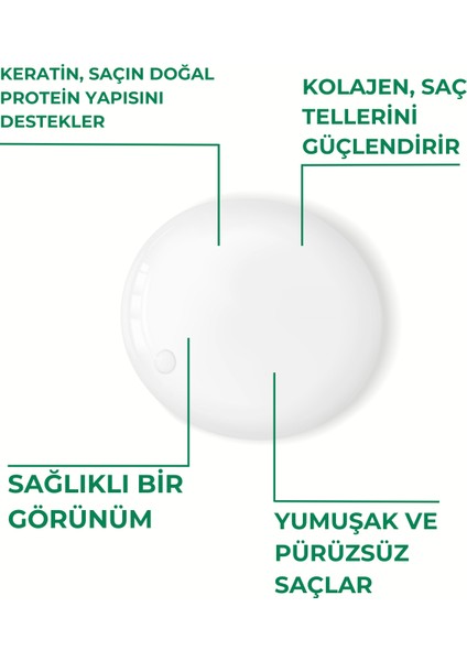 KOLAJEN VE KERATİN ŞAMPUAN - HACİM ARTTIRICI VE DOLGUNLAŞTIRICI FORMÜL 300 ML