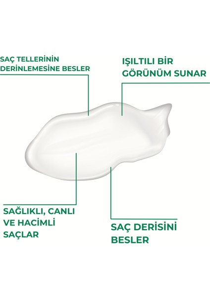SAÇ MASKESİ - ONARICI VE CANLANDIRICI 200 ML