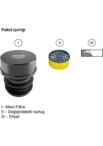 Maxi-Filtra Atık Su Lağım Kokusunu Süzen Hava Filtresi