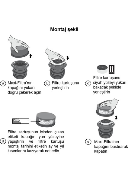 Maxi-Filtra Atık Su Lağım Kokusunu Süzen Hava Filtresi