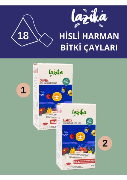 Hisli Harman Canfeza 2'li Set - Love&Energy Tea