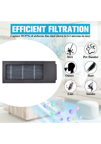 Ecovacs Deebot X2 / X2 Pro / DEX86 Robot Süpürge Yıkanabilir Hepa Filtresi Için 6 Adet Yedek Parça Filtresi (Yurt Dışından)