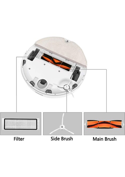 Robotlu Süpürge Parçaları Xiaomi Roborock 1s S50 S51 S52 S55 Hepa Filtre Yan Fırça Ana Fırça Aksesuarları (Yurt Dışından)