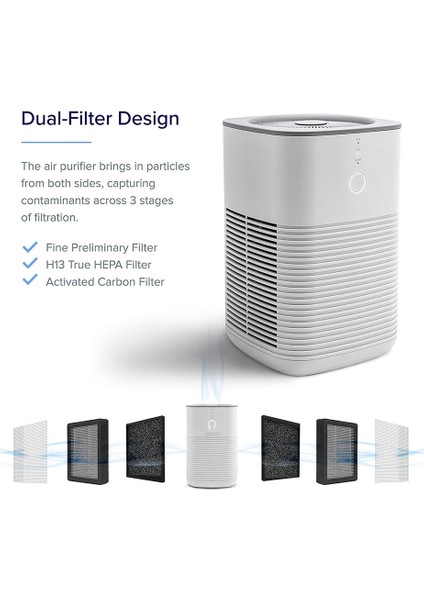 Levoıt LV-H128-RF 3'ü 1 Arada Pre H13 True Hepa Aktif Karbon Filtresi 3 Aşamalı Filtrasyon Için 5 Adet Hava Temizleyici Değişimi (Yurt Dışından)