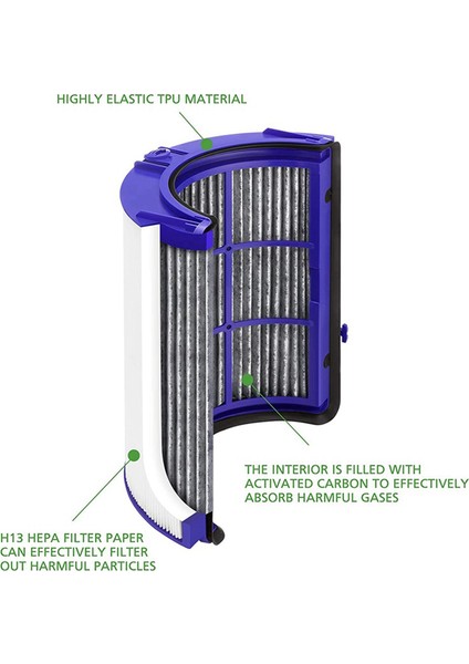 Dyson HP06 TP06 HP09 TP09 HP07 TP07 PH03 PH02 PH01 Hava Temizleyici Karbon Filtre Parçası 970341-01 Için Hepa Filtre (Yurt Dışından)