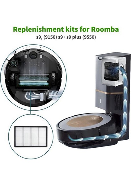 Irobot Roomba S9 9150 / S9+ Plus 9550 Robot Süpürge Aksesuarları Hepa Filtre Ana Yan Fırça Toz Torbası (Yurt Dışından)