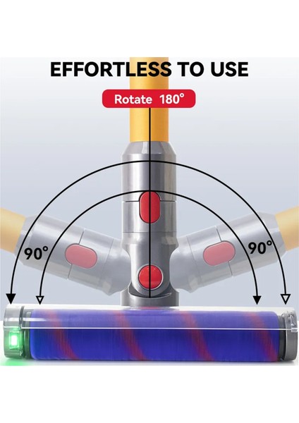 Dyson V7 V8 Elektrikli Süpürge Elektrikli Zemin Fırça Kafası + Ön ve Arka Filtre Aksesuarları Için Yedek Yedek Parçalar (Yurt Dışından)