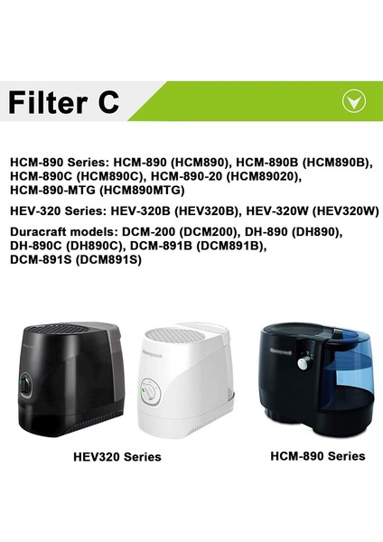 Honeywell HC-888, HC-888N, Filtre C Için 5 Paket Nemlendirici Fitilleme Filtreleri, Honeywell HCM-890 HEV-320'YE Uyacak Şekilde Tasarlanmıştır (Yurt Dışından) indirimleri