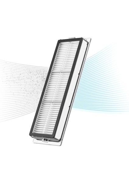 Hepa Filtre Değiştirme Xiaomi Mijia 1c STYTJ01ZHM Dreame F9 Süpürme Paspas Robotlu Süpürge Parçaları Filtresi (Yurt Dışından)