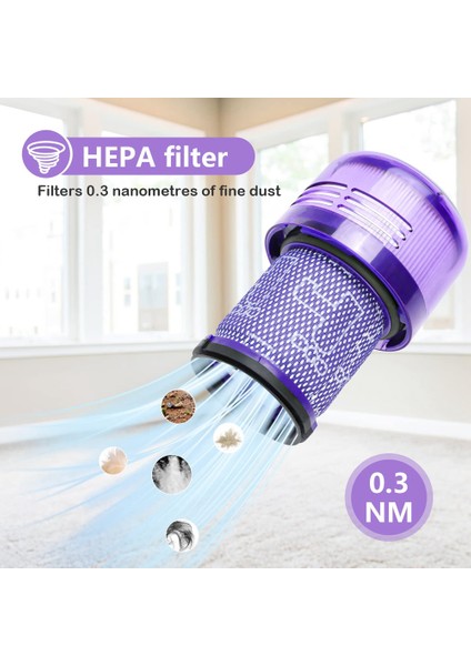 Dyson V12 Elektrikli Süpürge Aksesuarlarıyla Uyumlu Yedek Hepa Filtre Parça No. 971517-01'I Değiştirin (Yurt Dışından)